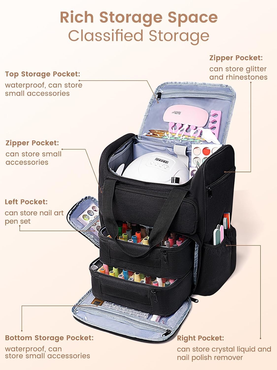 Nagellak Rugzak Organizer Zwart (84 Flesjes) & UV-lamp | Manicure Opbergtas