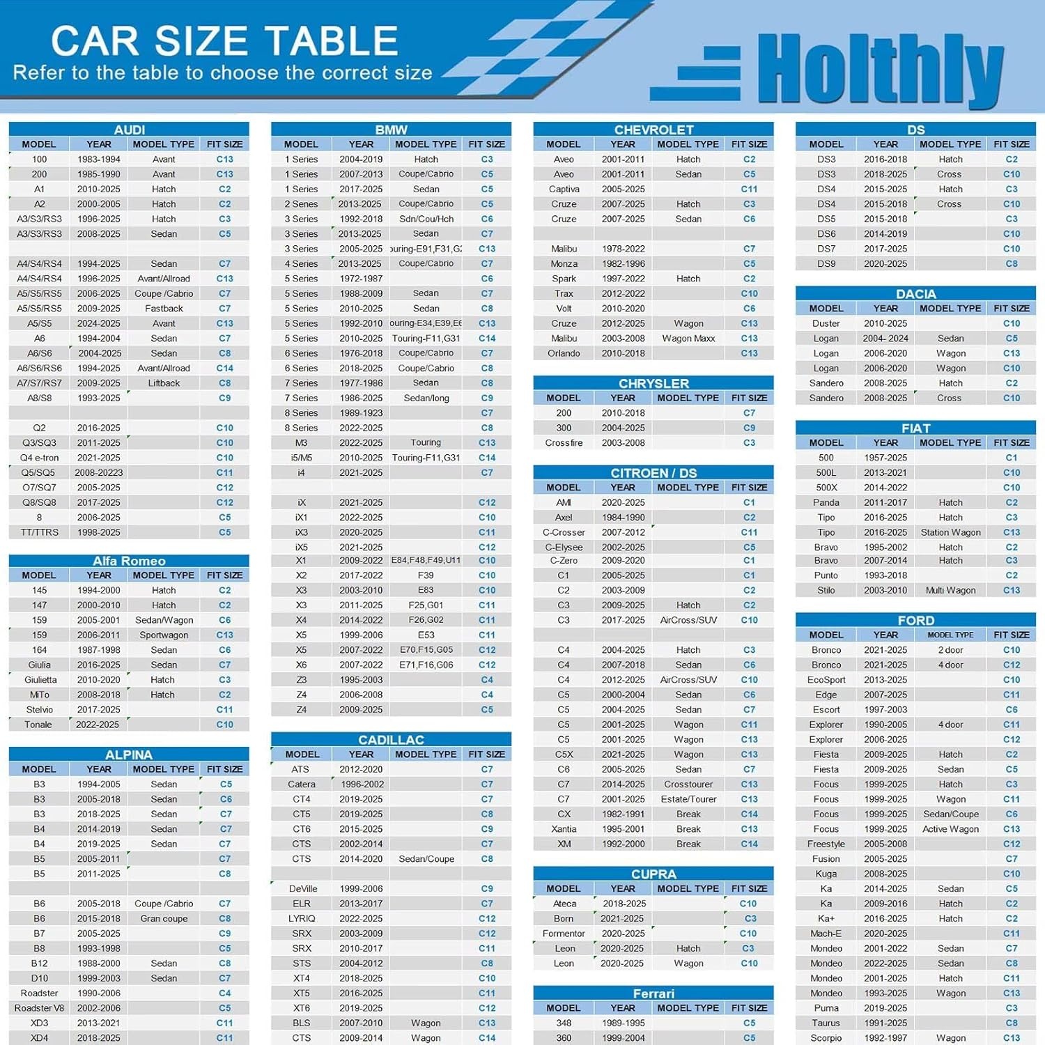 Autohoes C2 (34% Korting) - Waterdicht & UV-bestendig