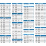 Autohoes C2 (34% Korting) - Waterdicht & UV-bestendig