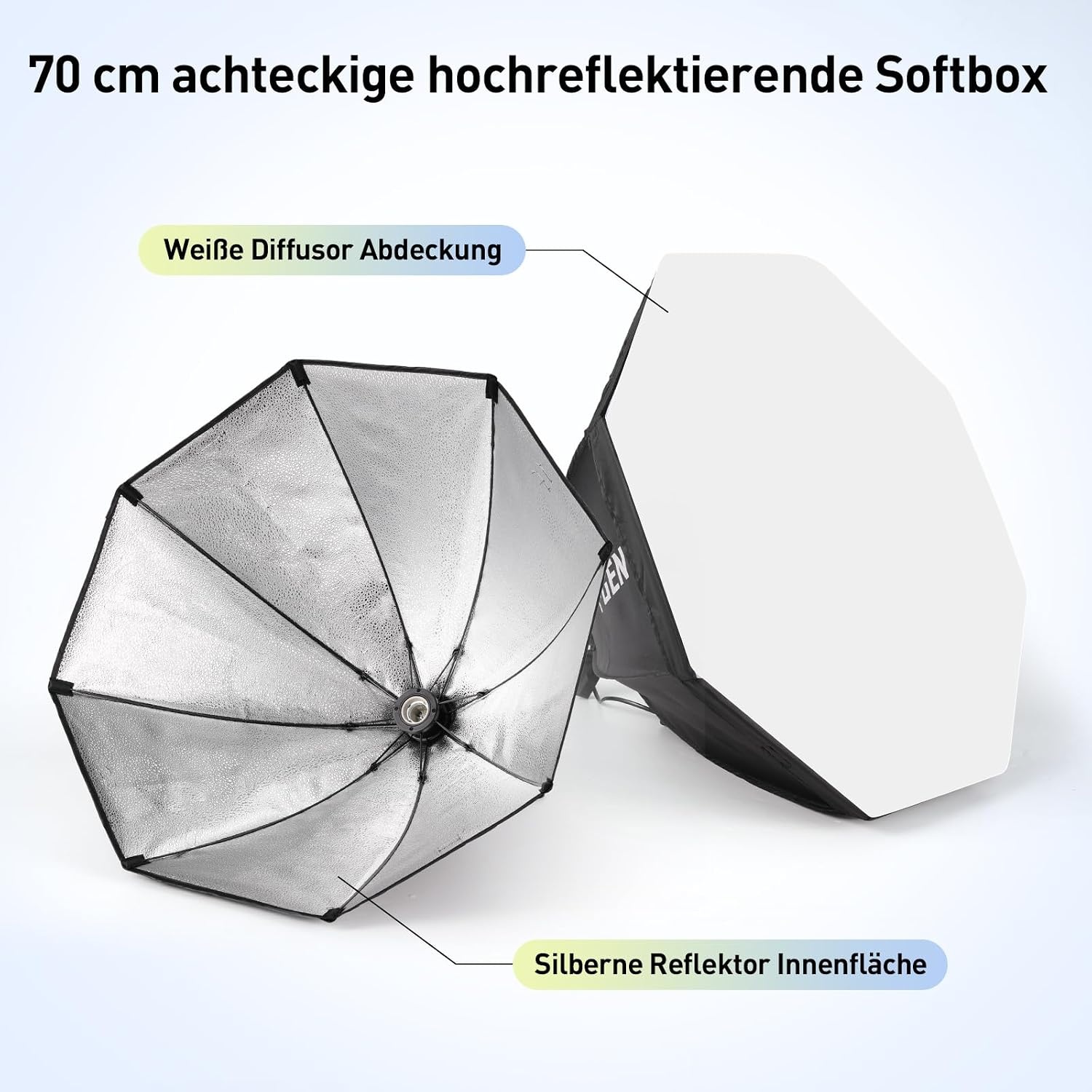 Softbox Fotostudio Set 2x 70cm Achthoekig | 3x 135W Lampen | -34%