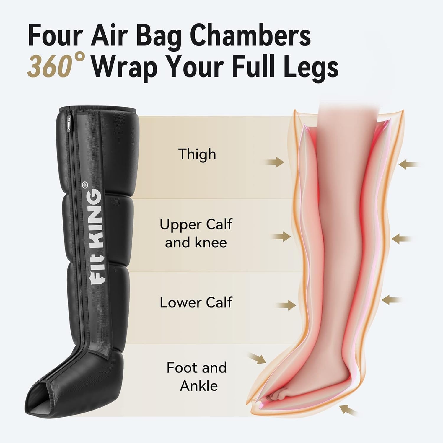 Beenmassageapparaat Luchtcompressie S: Herstel & Ontspanning - 35% Korting!