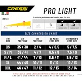 Uniseks Duikvinnen met Open Hiel - Pro Light (58% Korting)