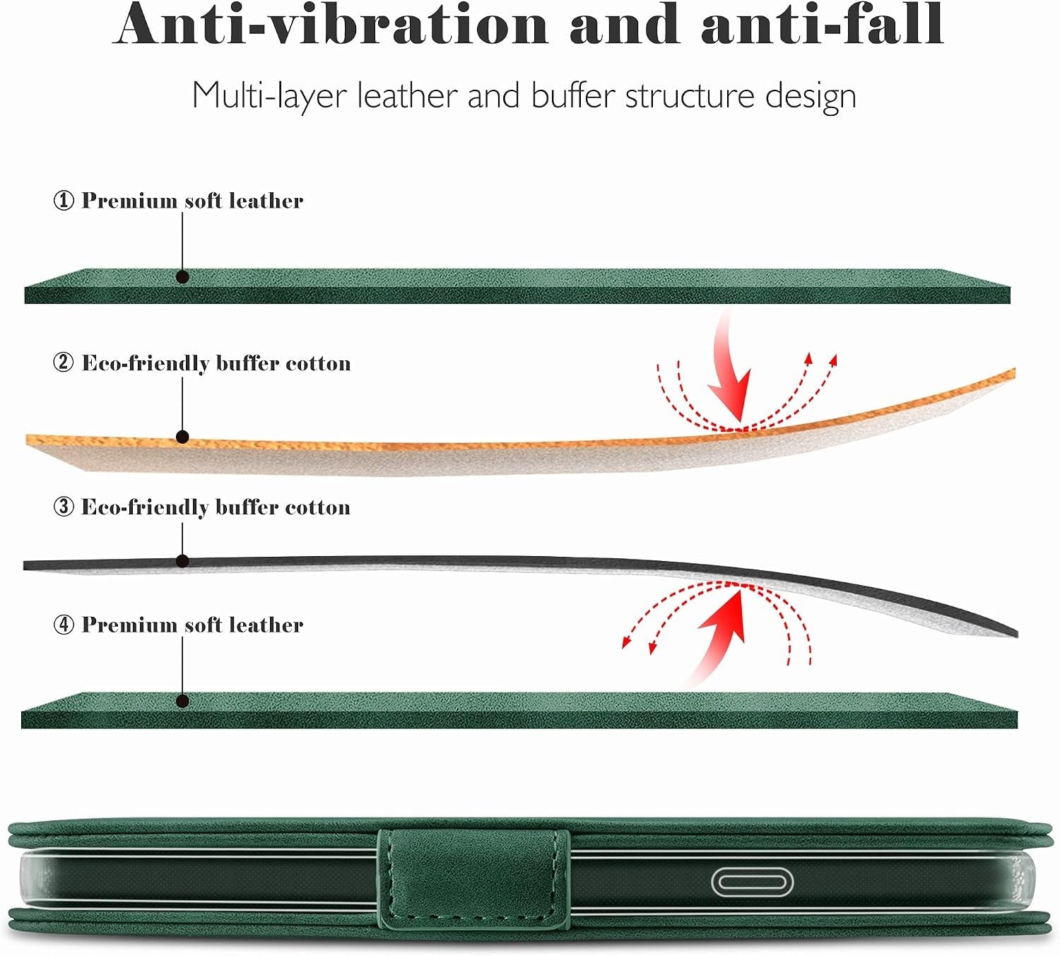 Wallet Hoesje Flip Case Samsung Galaxy S20 - Pine Green - 54% Korting