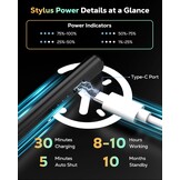 MoKo Potlood voor iPad (A16) 11e 10e generatie, styluspen voor 2018-2025 Apple iPad 11/10/9/8/7/6/A16, Mini 7/6/5, Air M3/M2 11"/13"/5/4/3, Pro M4 13"/12.9"/12.9"/12.9"/13"/12.9"/13"/12.9"/13"/12.9