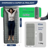 Oosterse mat campingmatras, 14 cm, ultralichte slaapmat, opblaasbare kleine verpakkingsgrootte, opblaasbaar voetluchtmatras buiten met voetpomp