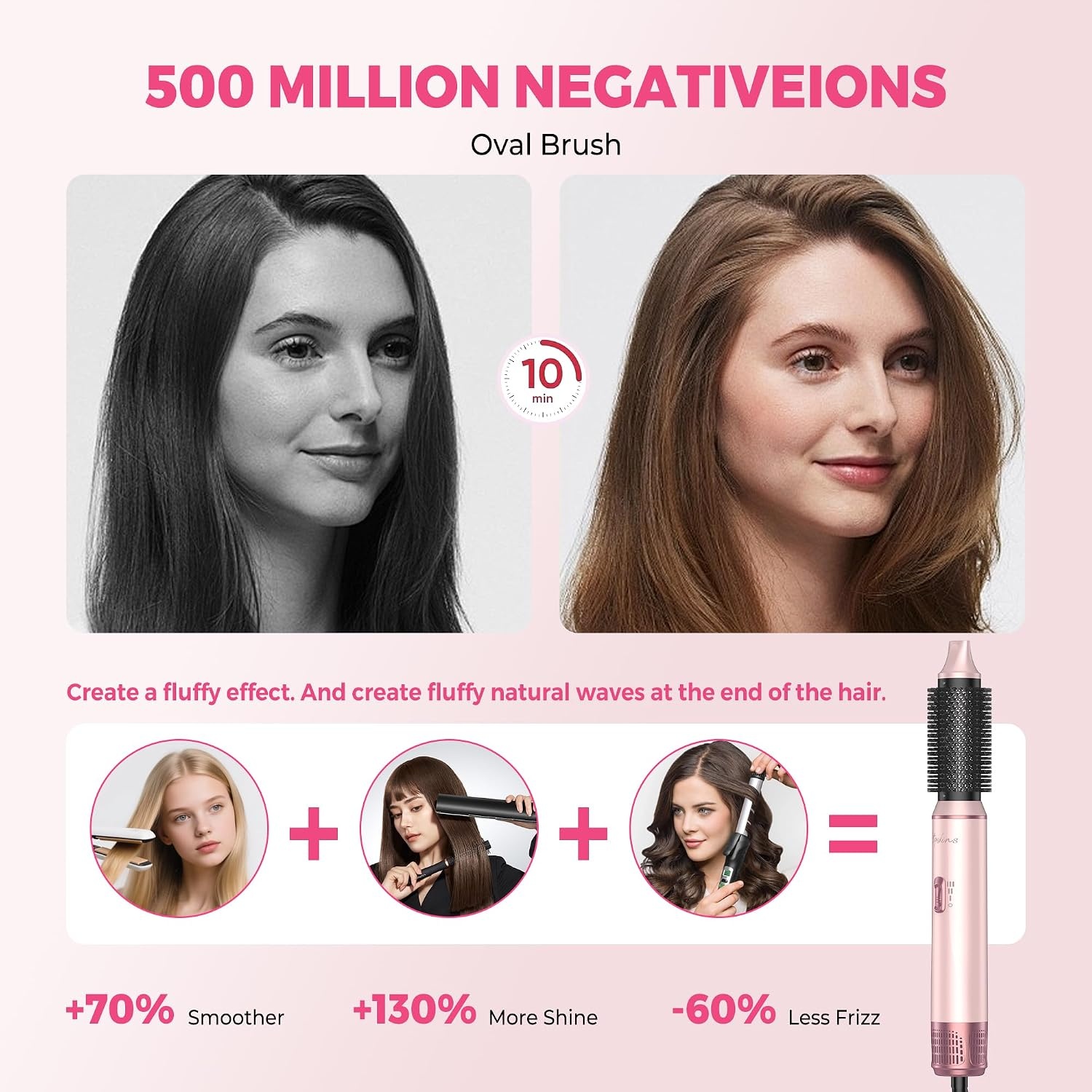 Roze Ronde Heteluchtborstel voor Haarstyling - 57% Korting