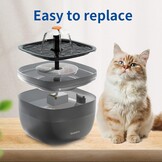 8x Vervangingsfilters voor Drinkfontein Kat & Hond | 54% Korting