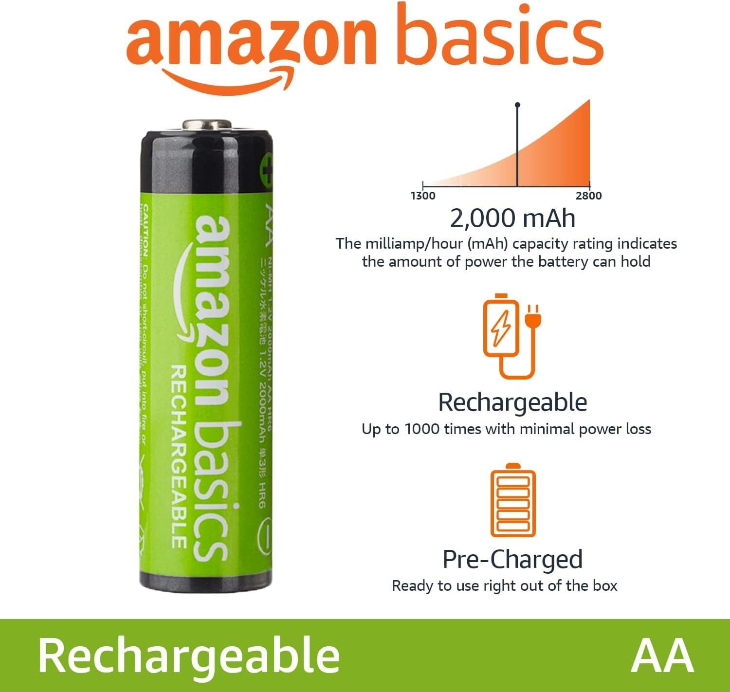 Amazon Basics 8 stuks oplaadbare AA NiMH-batterijen, 2000 mAh, 1000x op te laden, voorgeladen - Maat 8 stuks