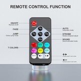 4x Mini RGB LED Projector Feestverlichting, 29% Korting