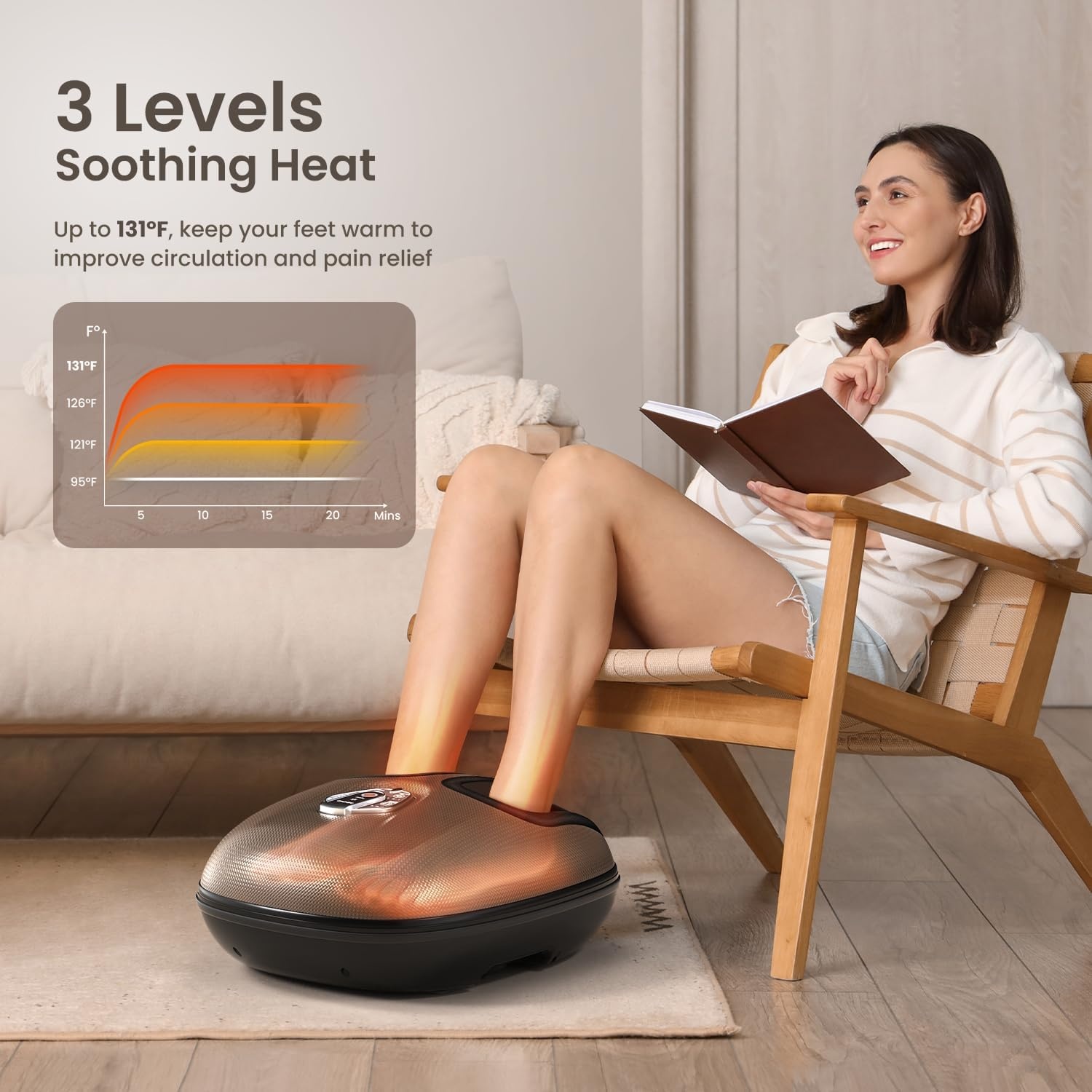 Elektrisch Voetmassageapparaat met Warmtefunctie - 30% Korting!