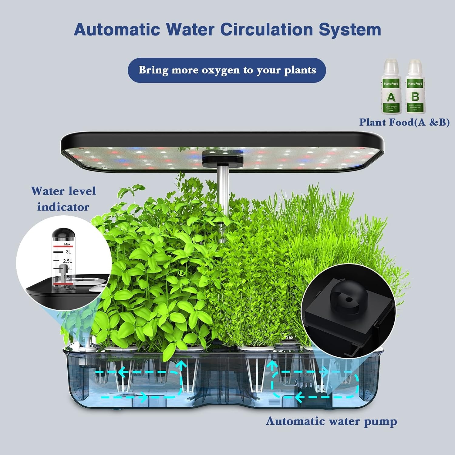Hydroponisch Kweeksysteem 12-Pods met LED, Zwart - 29% Korting