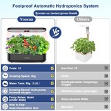 Hydroponisch Kweeksysteem 12-Pods met LED, Zwart - 29% Korting
