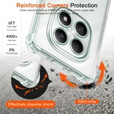 Niet-vergelend TPU Hoesje voor Xiaomi Redmi Note 15 4G | 60% Korting
