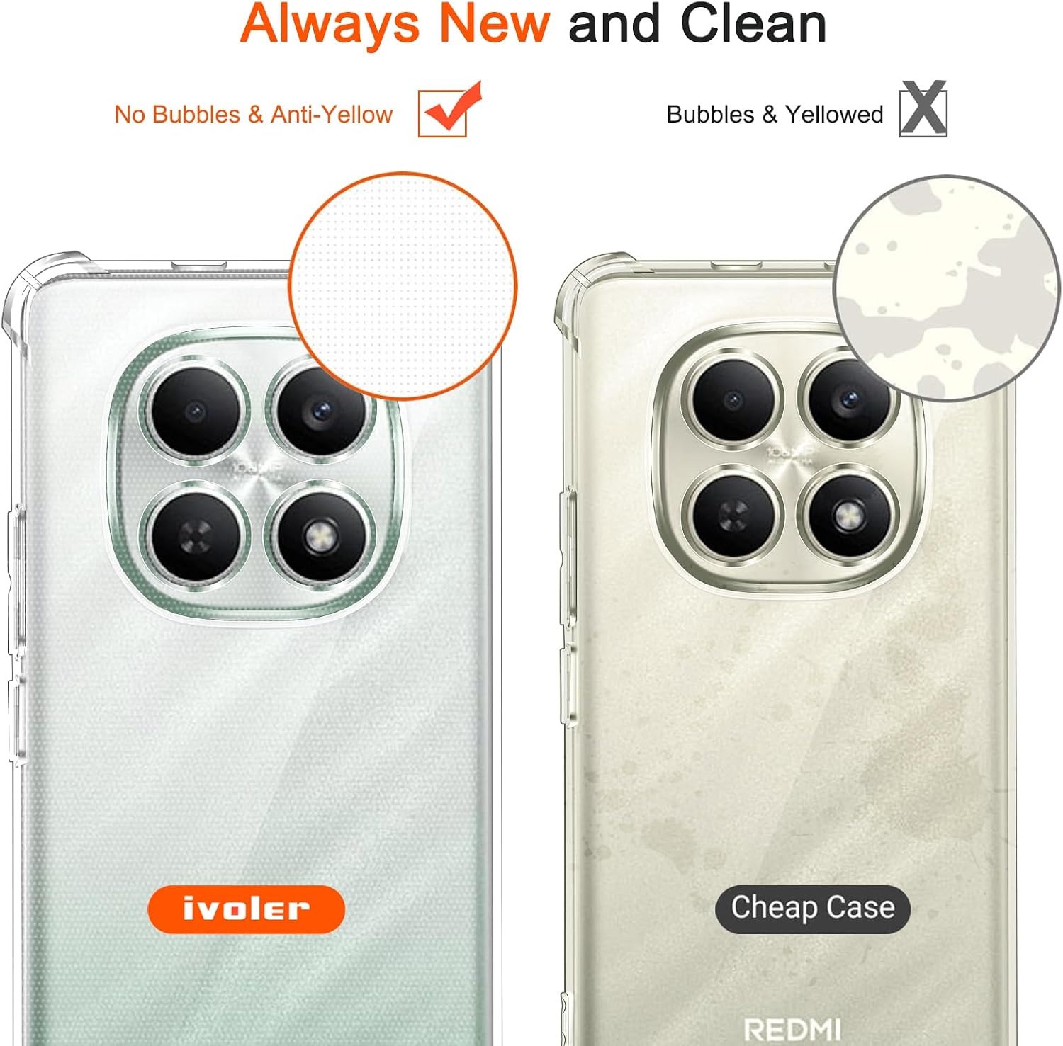 Niet-vergelend TPU Hoesje voor Xiaomi Redmi Note 15 4G | 60% Korting