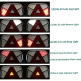 LED Achterlichten Aanhanger Caravan Trailer 12/24V - 7 Functies - IP67 - 2 Stuks (29% Korting)