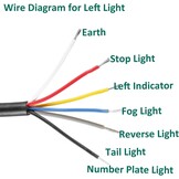 LED Achterlichten Aanhanger Caravan Trailer 12/24V - 7 Functies - IP67 - 2 Stuks (29% Korting)