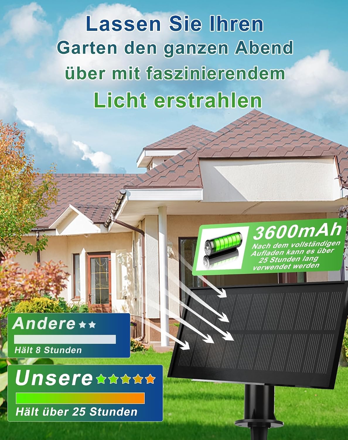 Solar LED Lichtsnoer Buiten - 15m, Warm Wit, 27 Lampen, 5 Standen - 34% Korting!