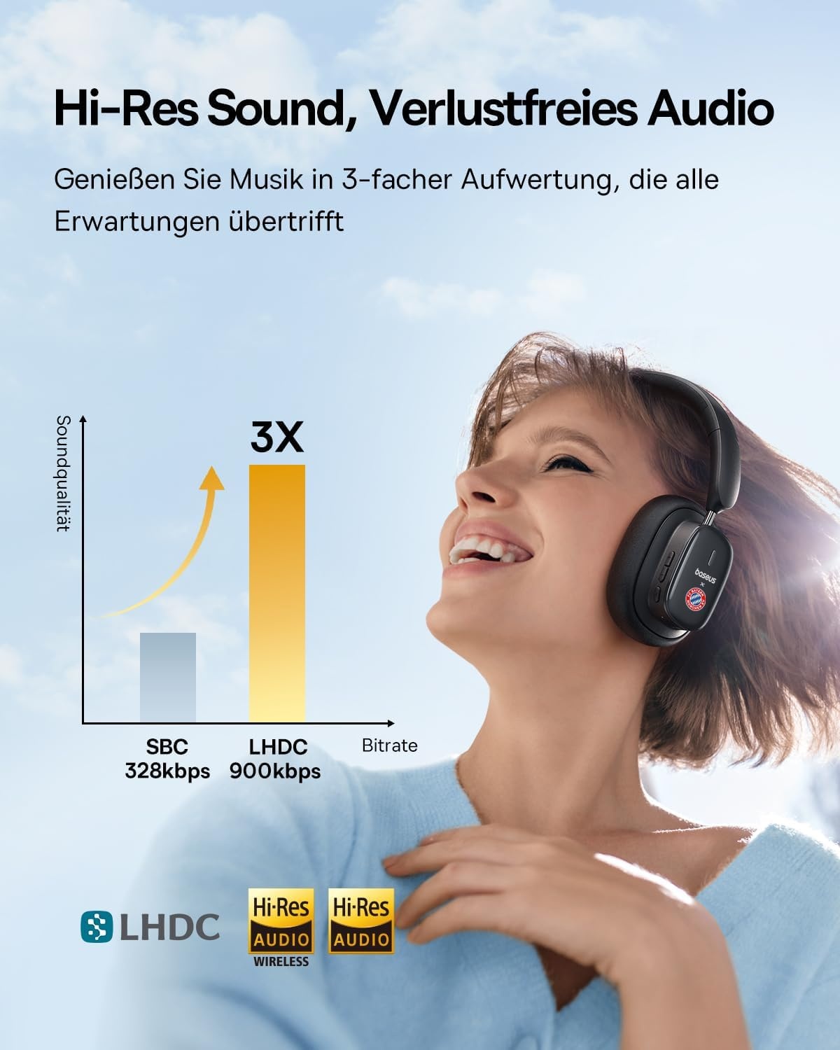 Draadloze Over-Ear Koptelefoon ANC | 100 uur batterij | Zwart | 34% Korting