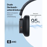 Draadloze Over-Ear Koptelefoon ANC | 100 uur batterij | Zwart | 34% Korting