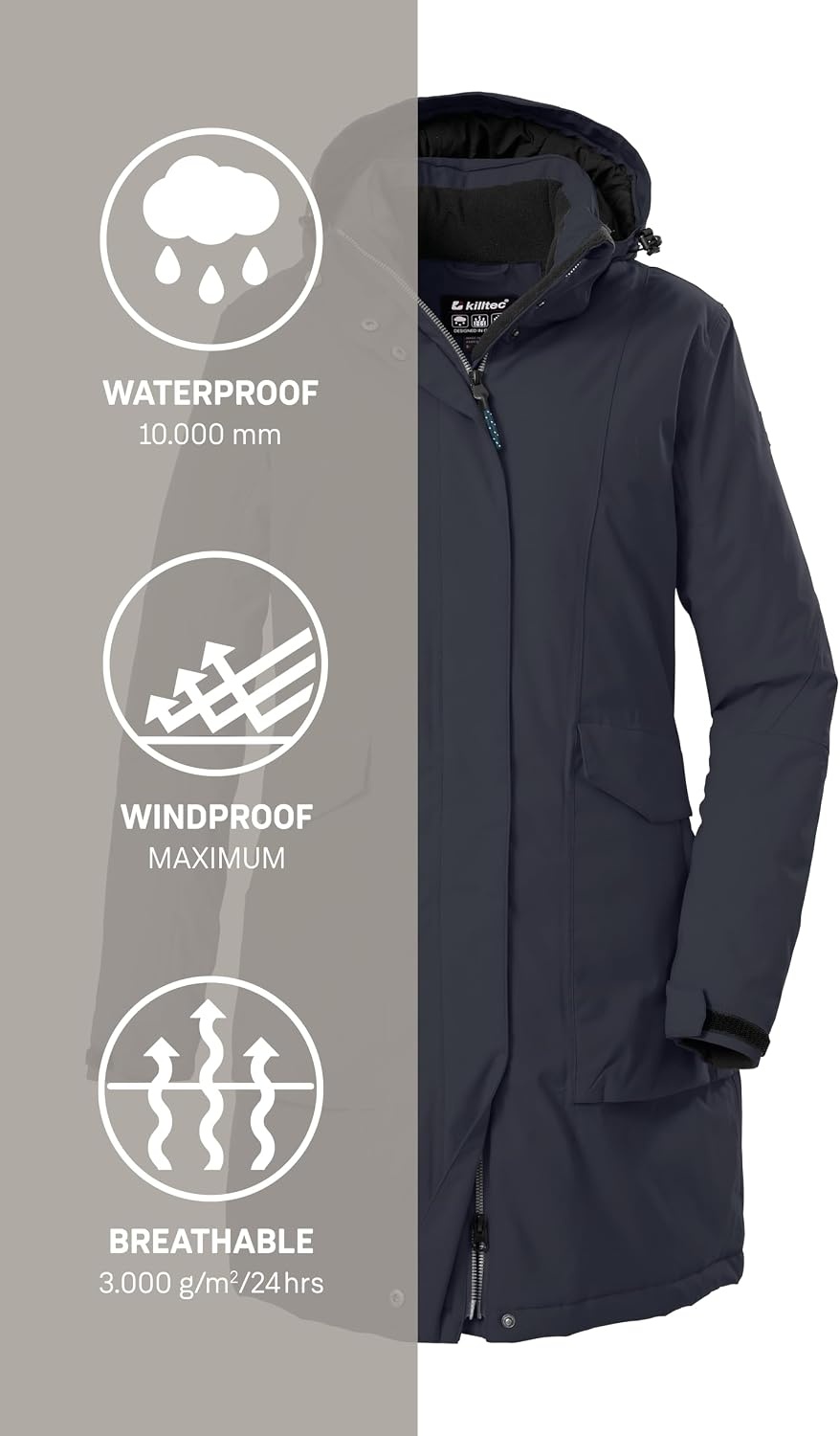 Dames Waterdichte Parka - 58% Korting