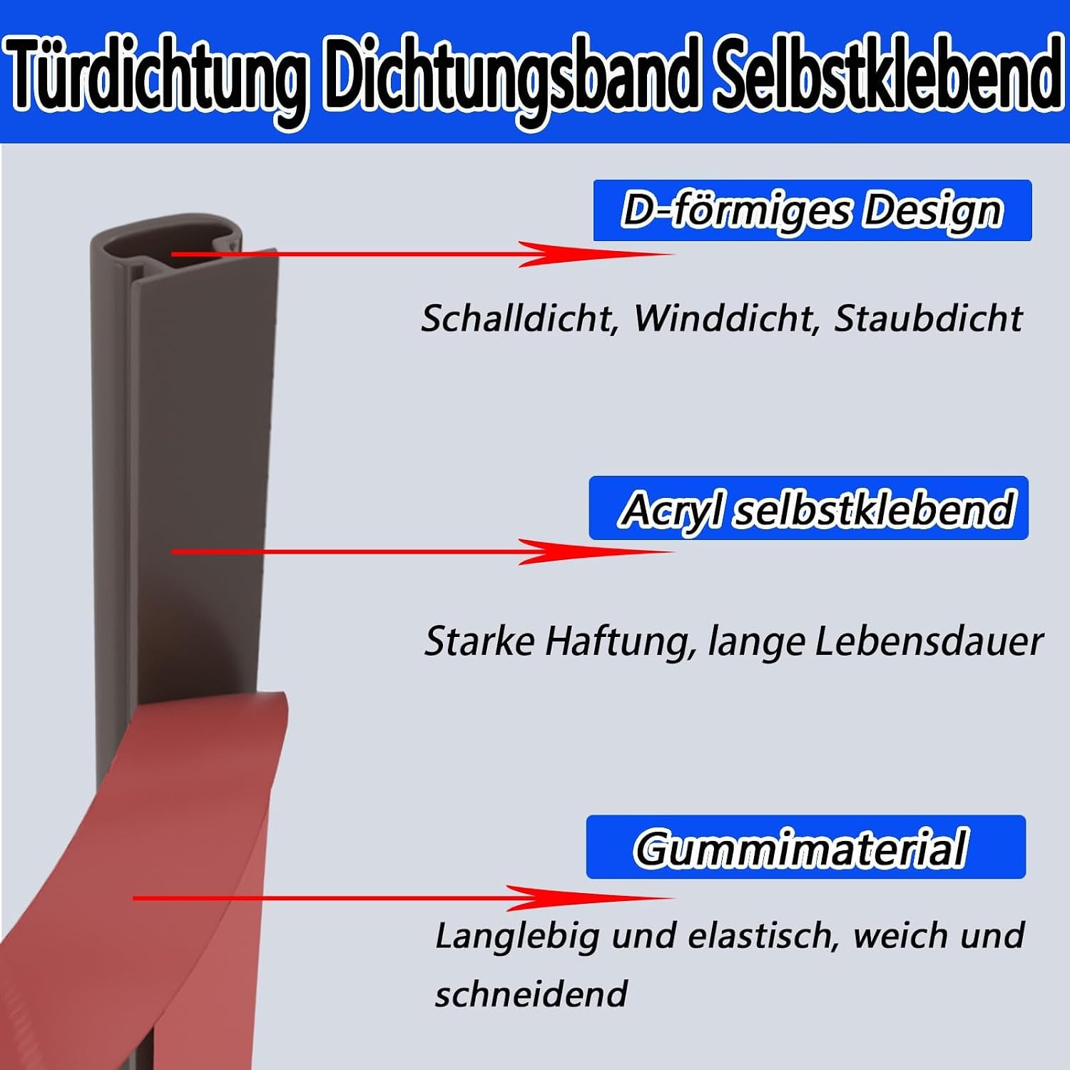 Zelfklevende Deurafdichting D-profiel Rubber - 74% Korting