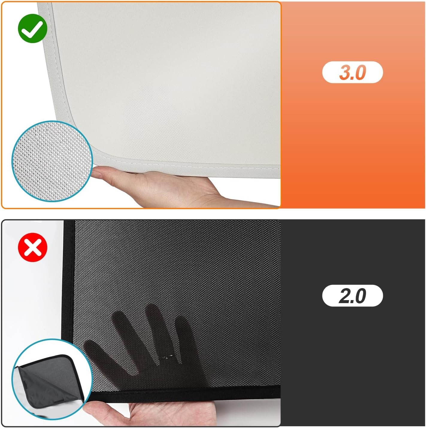 Tesla Model Y Zonnedak Zonwering - 34% Korting!