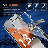Screenprotector Set Xiaomi Redmi Note 13 Pro+ 5G | 59% Korting