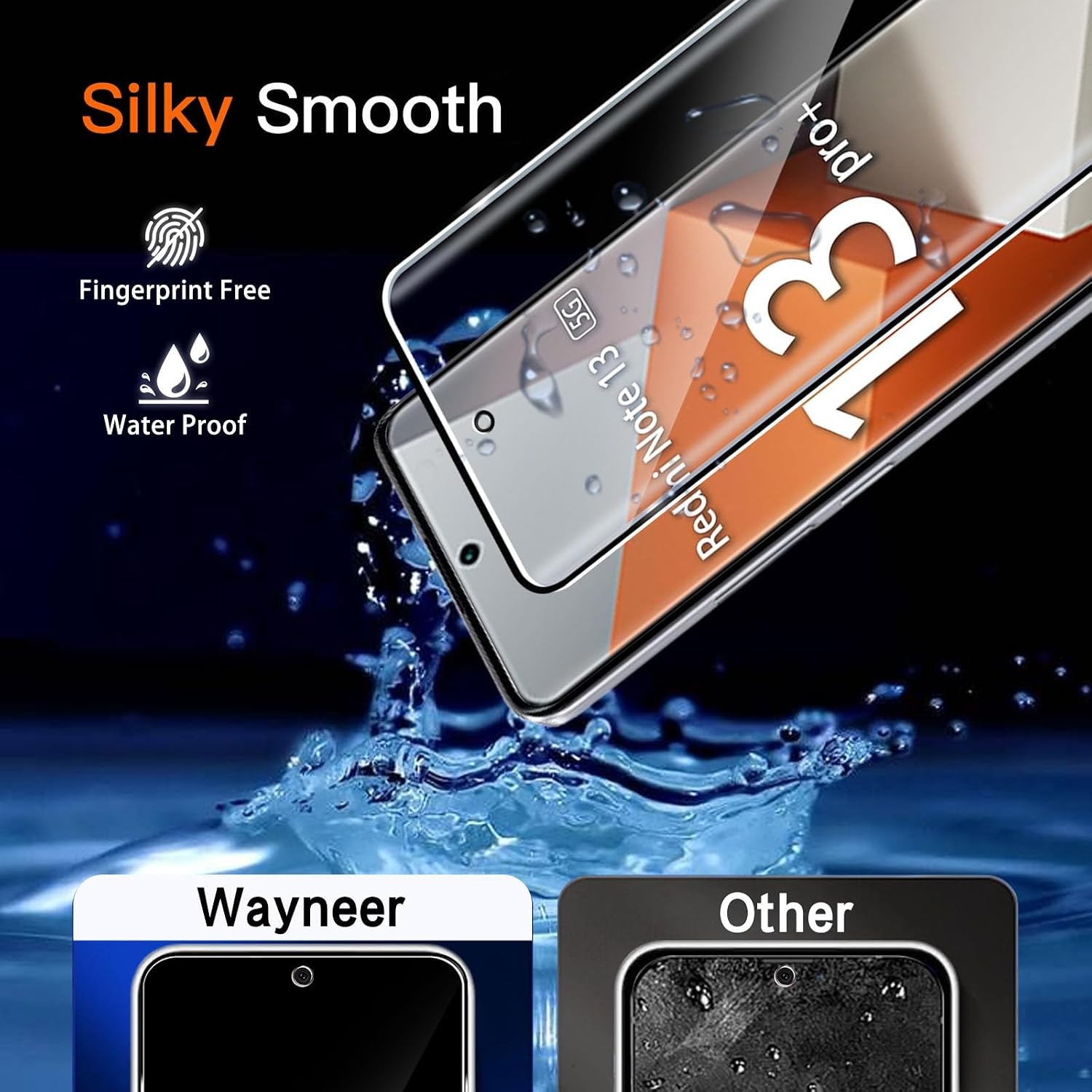 Screenprotector Set Xiaomi Redmi Note 13 Pro+ 5G | 59% Korting