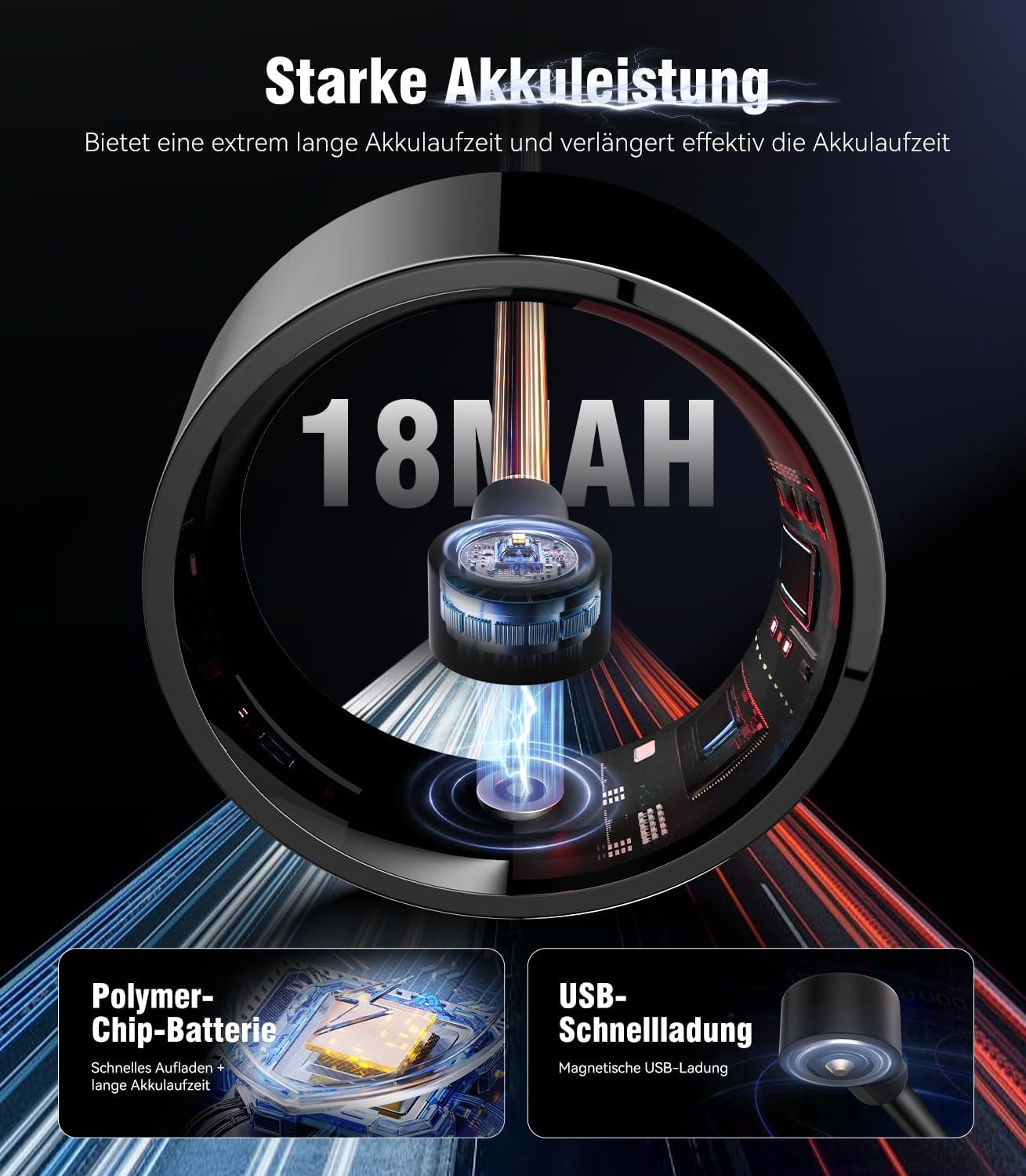 Smart Ring Gezondheidstracker (56% Korting)