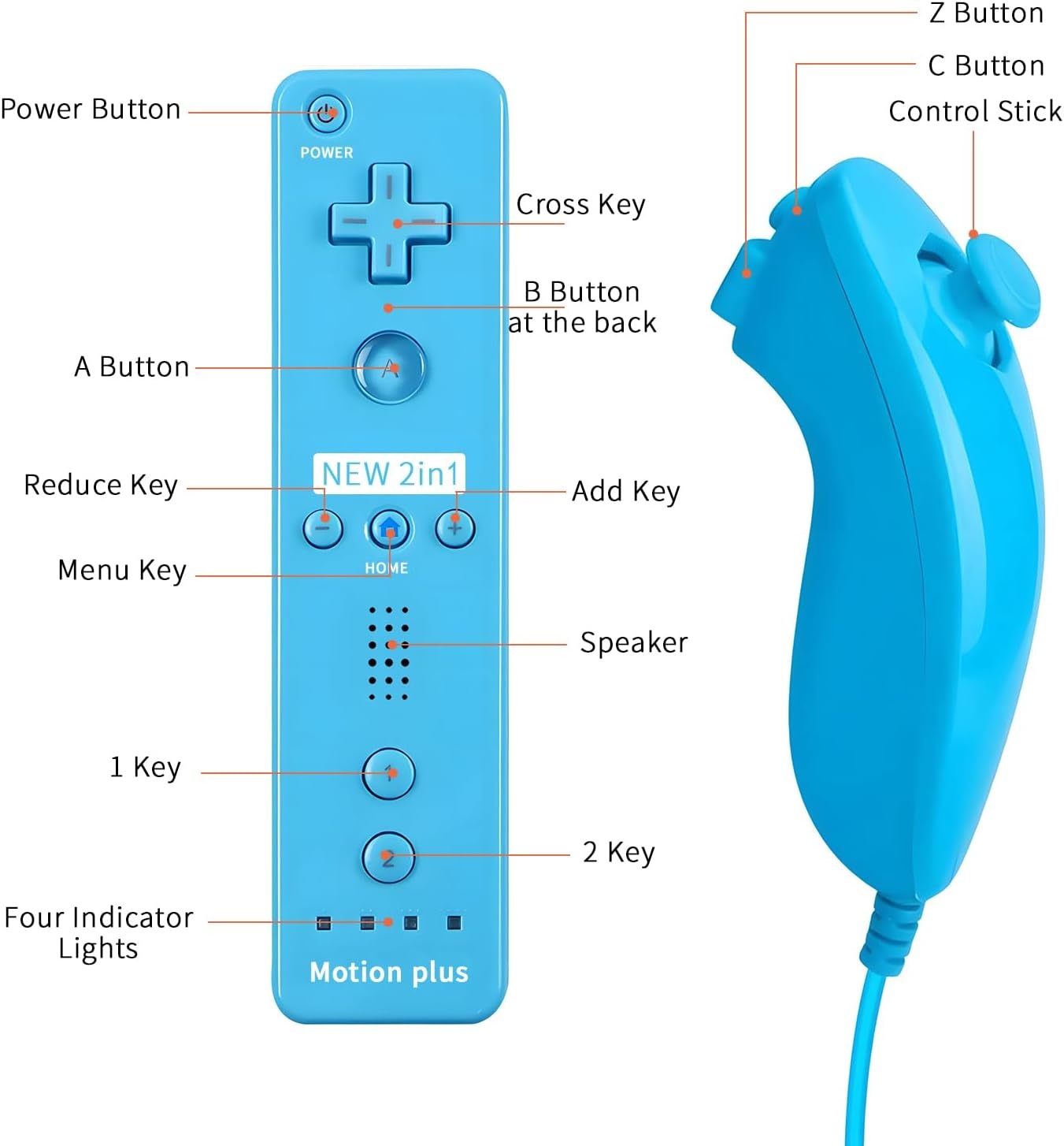 QUMOX Wii Remote met Motion Plus en Nunchuk Controller - Blauw