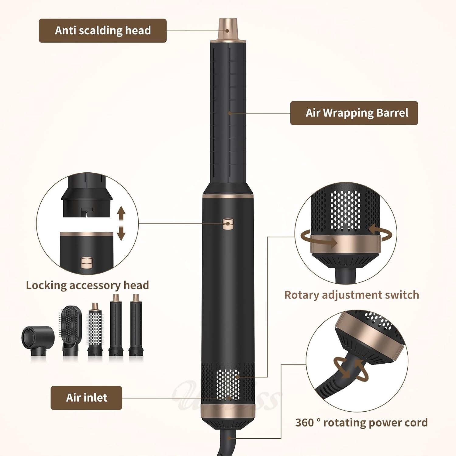 5-in-1 Airstyler Warmeluchtborstelset 1000W - Nu 57% Korting!