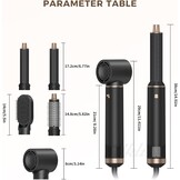 5-in-1 Airstyler Warmeluchtborstelset 1000W - Nu 57% Korting!