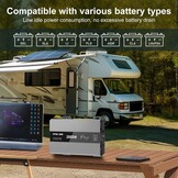 DATOUBOSS 2000W Power Inverter 12V DC to 240V AC Pure Sine Wave Inverter, Car Inverter 12V to 240V with AC Sockets Dual Car Adapter With LED Display Suitable for Home, RV, Camper, Truck