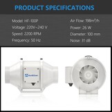 Hon&Guan Buisventilator 100mm - Kanaalventilator met 2 Snelheden voor Badkamer en Kantoor - Wit