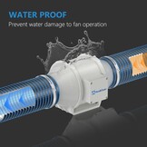 Hon&Guan Buisventilator 100mm - Kanaalventilator met 2 Snelheden voor Badkamer en Kantoor - Wit