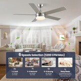 CJOY Plafondlamp met Ventilator, Plafondventilator met Licht en Afstandsbediening Dimbaar Zandnikkel 52 inch AC met 5 Ventilatorbladen Houten Plafondventilator Stil met LED Lamp + Glazen Afdekking