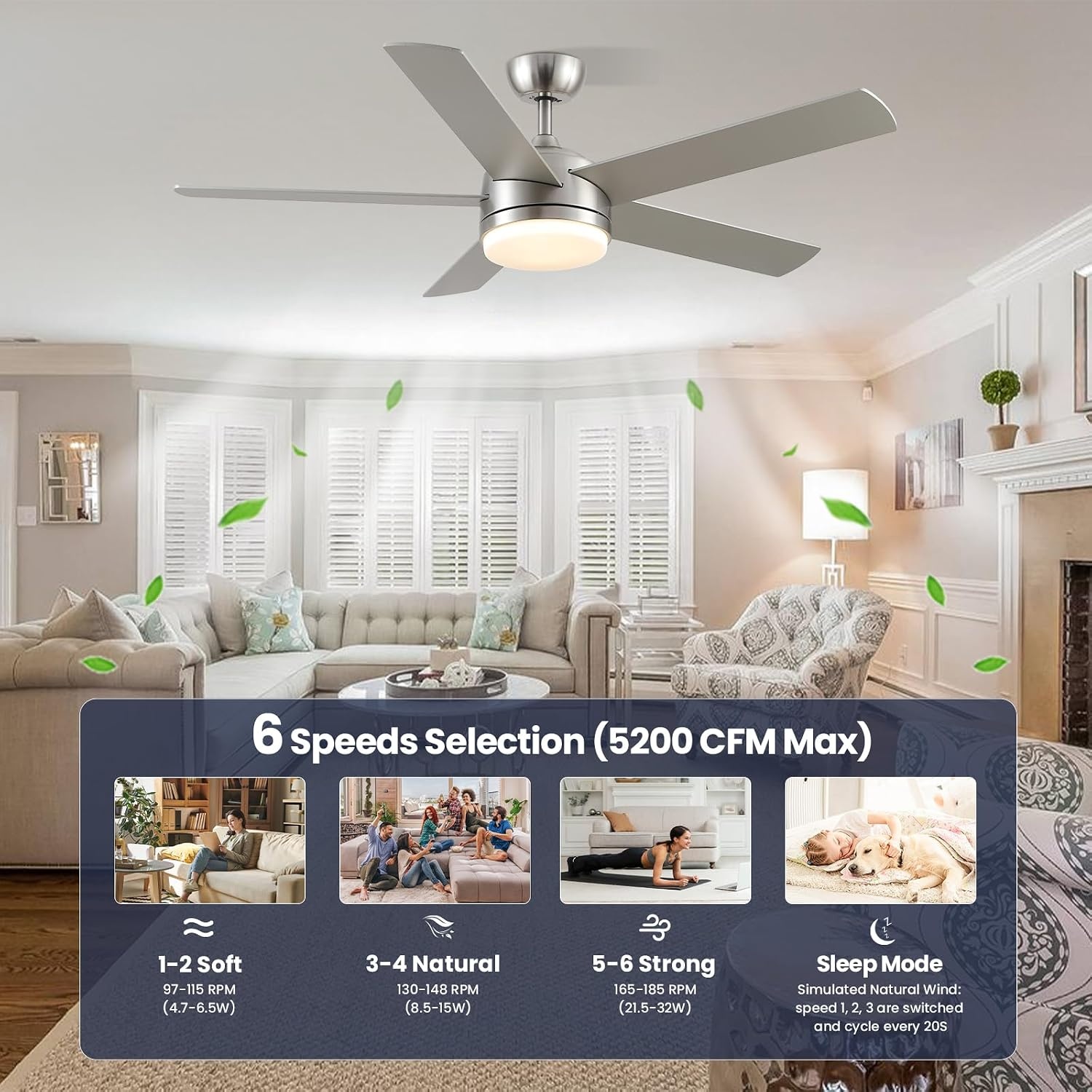 CJOY Plafondlamp met Ventilator, Plafondventilator met Licht en Afstandsbediening Dimbaar Zandnikkel 52 inch AC met 5 Ventilatorbladen Houten Plafondventilator Stil met LED Lamp + Glazen Afdekking