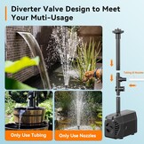 Biling Fontein op zonne-energie, 25 W, 1200 l/u, outdoor fontein op zonne-energie, met 2 m waterslang, doe-het-zelf, 5 m kabellengte, 2,3 m opvoerhoogte, zonnepomp voor vijver, tuin