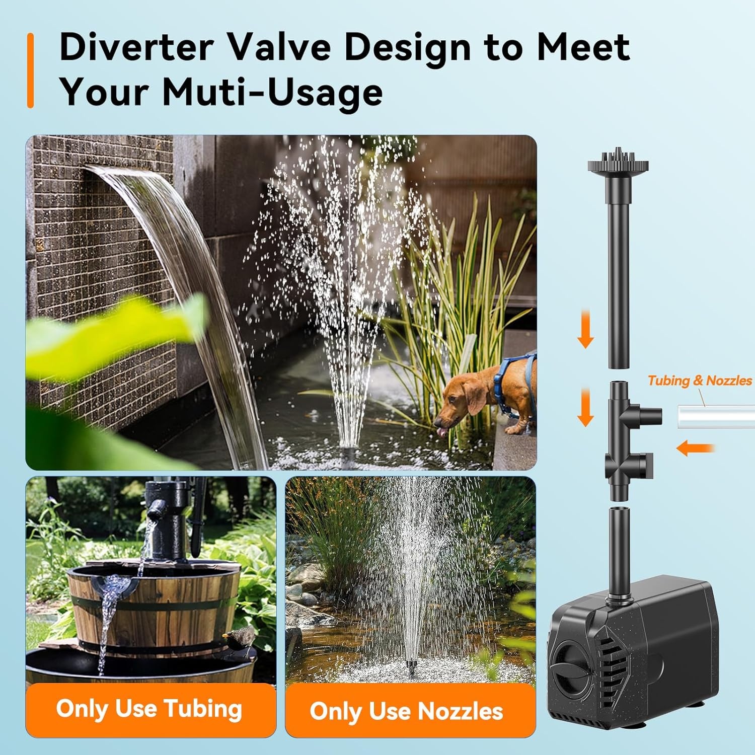 Biling Fontein op zonne-energie, 25 W, 1200 l/u, outdoor fontein op zonne-energie, met 2 m waterslang, doe-het-zelf, 5 m kabellengte, 2,3 m opvoerhoogte, zonnepomp voor vijver, tuin