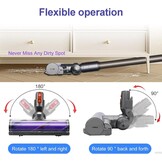 Elektrische borstel compatibel met Dyson V7, V8, V10, V11, V15, SV10, SV11, SV12, SV14, reserveonderdeel directe aandrijving, reinigingskop, turbine vloerzuigmond, accessoires voor turboborstel voor