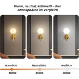 Moderne Gold Wandleuchte 2 Stück,Vintage Wandlampe mit Glasschirm für Wohnzimmer Schlafzimmer Nachttisch Esszimmer Hotel