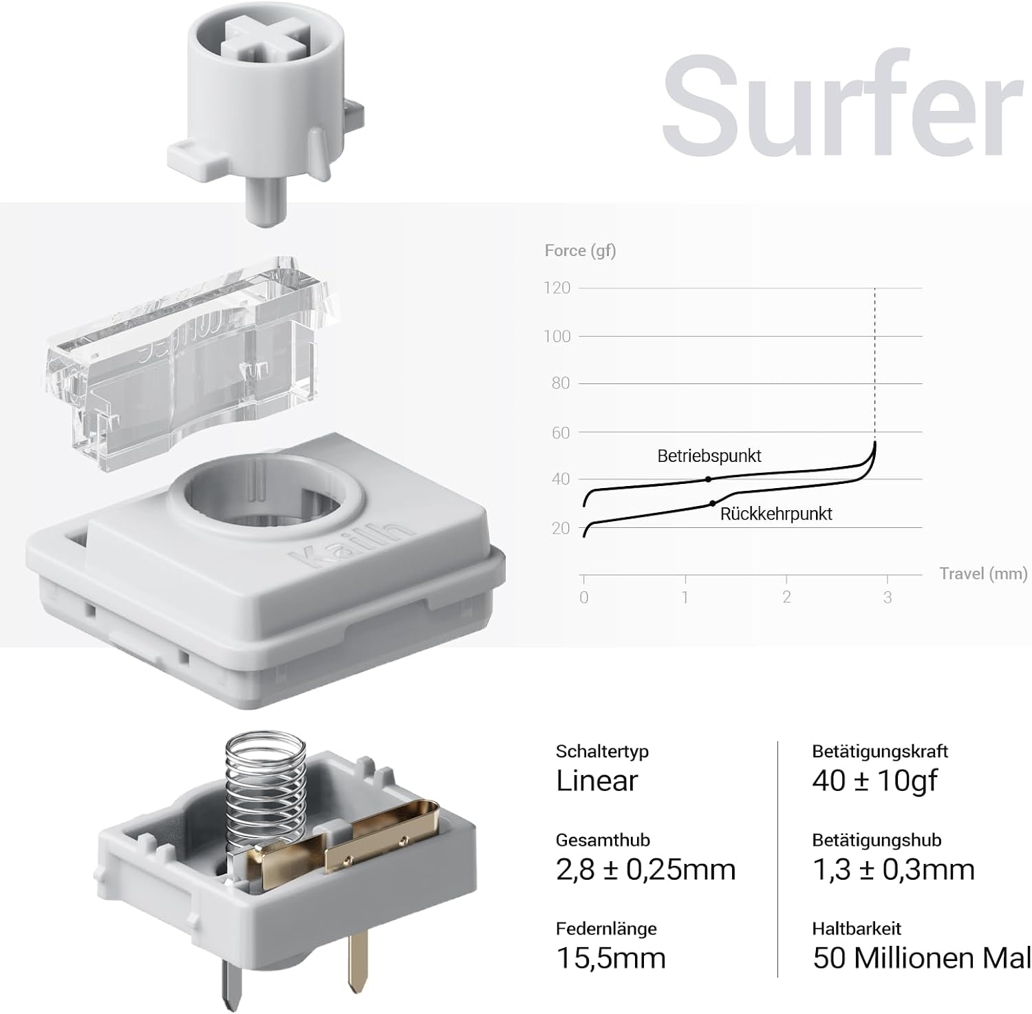 LOFREE Flow2 Low-Profile Mechanisch Toetsenbord 100-toetsen QWERTZ - Zilver