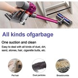 Elektrische borstel compatibel met Dyson V7, V8, V10, V11, V15, SV10, SV11, SV12, SV14, reserveonderdeel directe aandrijving, reinigingskop, turbine vloerzuigmond, accessoires voor turboborstel voor
