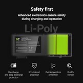 Green Cell Laptop Batterij voor Lenovo ThinkPad A475 A485 P51S P52S T25 T470 T480 T570 T580 / 01AV422 01AV423 01AV424 01AV425 01AV426 01AV427