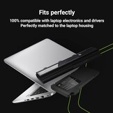 Green Cell Laptop Batterij voor Lenovo ThinkPad A475 A485 P51S P52S T25 T470 T480 T570 T580 / 01AV422 01AV423 01AV424 01AV425 01AV426 01AV427