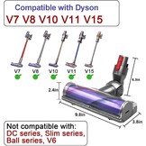 Elektrische borstel compatibel met Dyson V7, V8, V10, V11, V15, SV10, SV11, SV12, SV14, reserveonderdeel directe aandrijving, reinigingskop, turbine vloerzuigmond, accessoires voor turboborstel voor