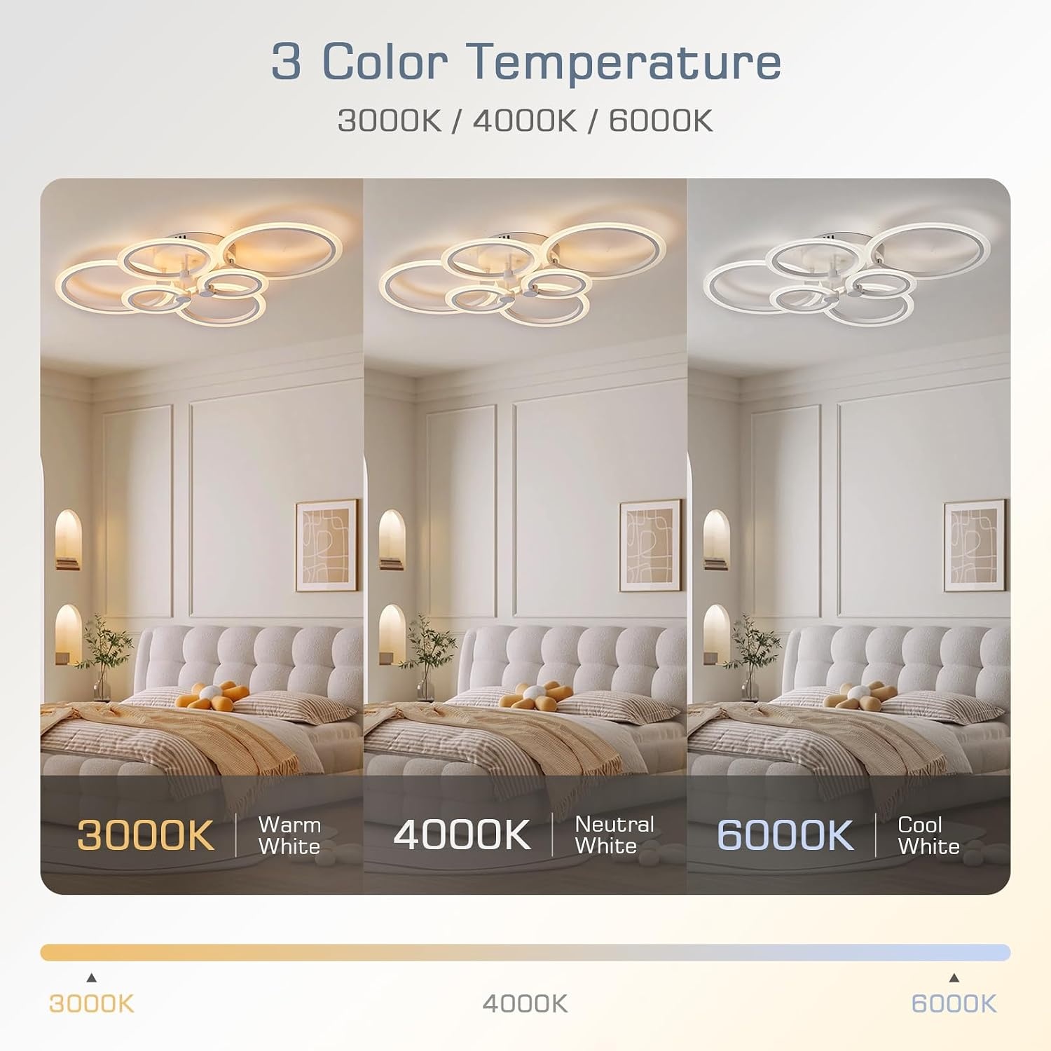 KSIBNW Plafondlamp LED-plafondlamp dimbaar moderne plafondlamp woonkamer 54W met afstandsbediening APP-bediening 6-ring acryl plafondlamp slaapkamer wit 2700K-6500K