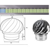 Kachelopzetstuk schoorsteenkap kogelopzetstuk schoorsteenopzetstuk ventilatieopzetstuk schoorsteenkap regenkap schoorsteenafdekking buisafdekking aspirator