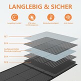 110W Opvouwbaar Zonnepaneel | IP67 Waterdicht | -61%