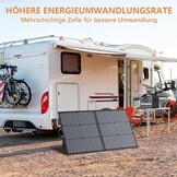 110W Opvouwbaar Zonnepaneel | IP67 Waterdicht | -61%
